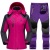 Winter Skiing Set: XL